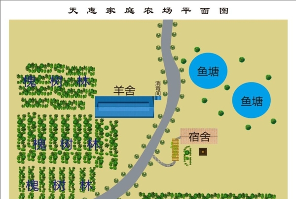 農(nóng)場平面布置圖