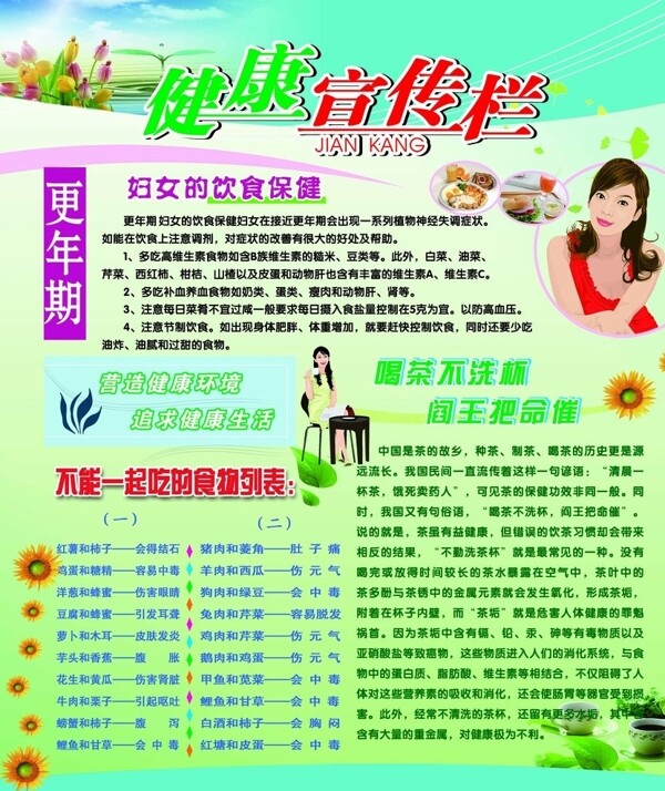 健康宣傳欄圖片