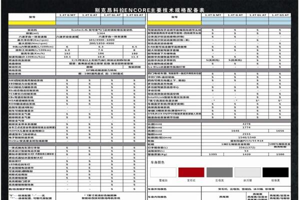 昂科拉置表圖片