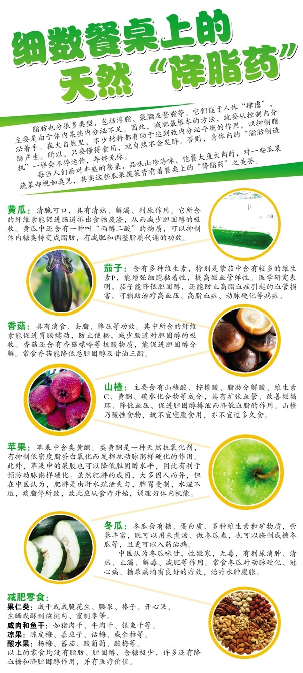 降脂藥雜志排版設(shè)計圖片