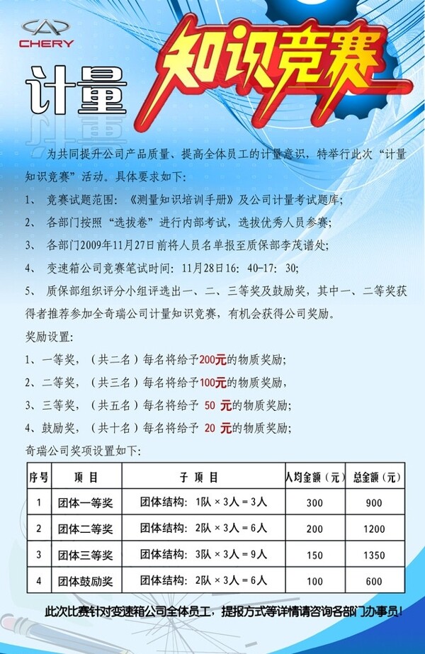 計量知識展板圖片