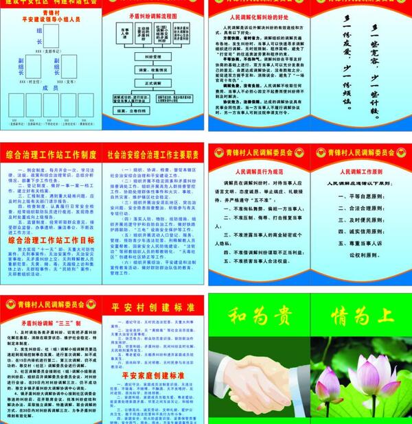 調(diào)解制度全套圖片