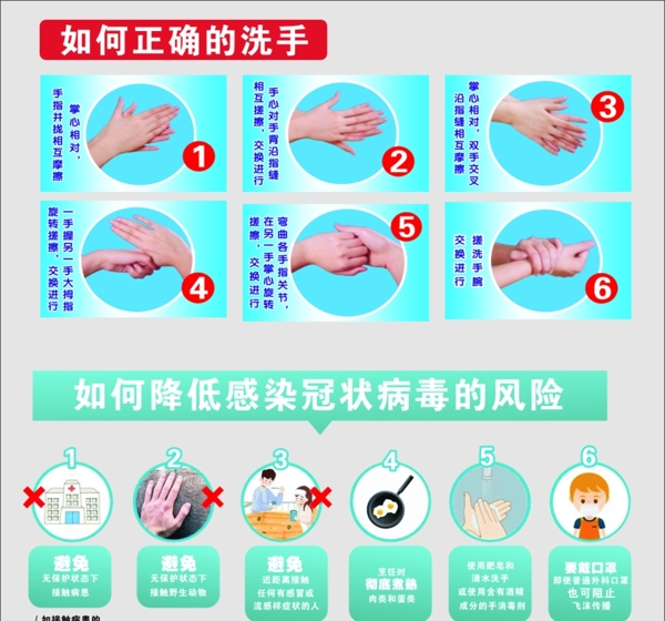 新冠狀病毒海報(bào)