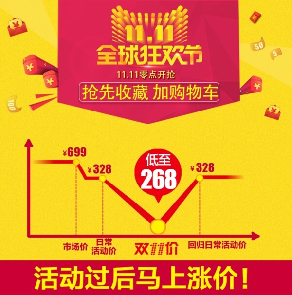 雙11降價活動圖促銷