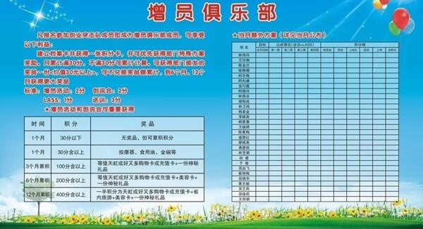 增員俱樂部圖片