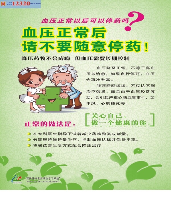 高血壓知識