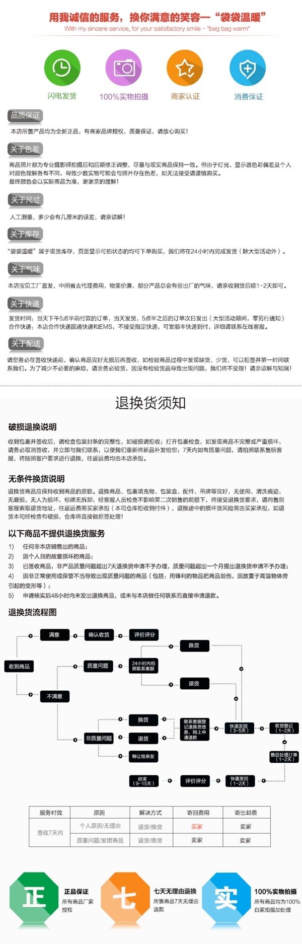 購物須知退換貨須知