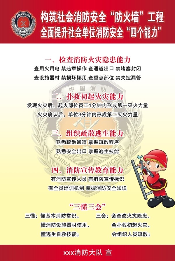 消防四個能力圖片