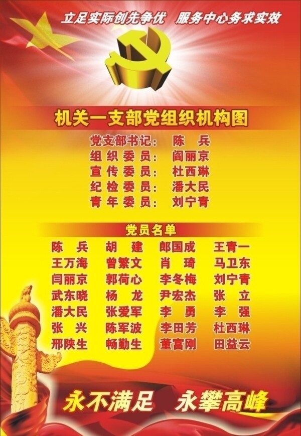 黨支部展板圖片