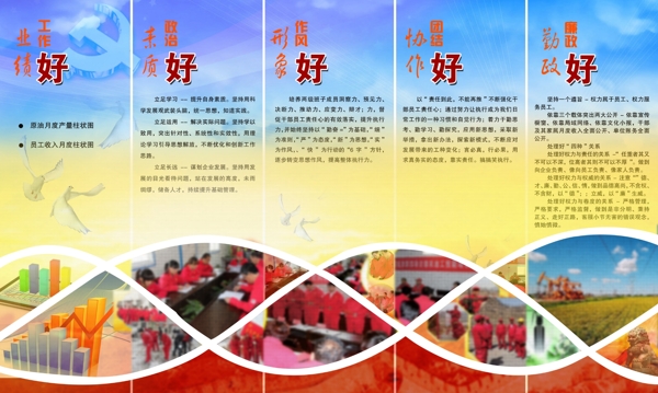 五好宣傳展板圖片
