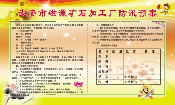 防訊預(yù)案展板圖片