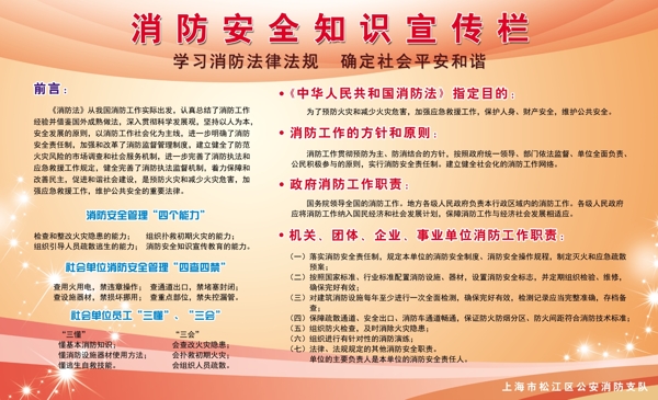 消防安全知識宣傳欄圖片