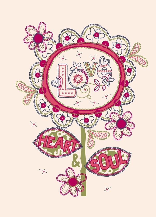 花朵英文組合