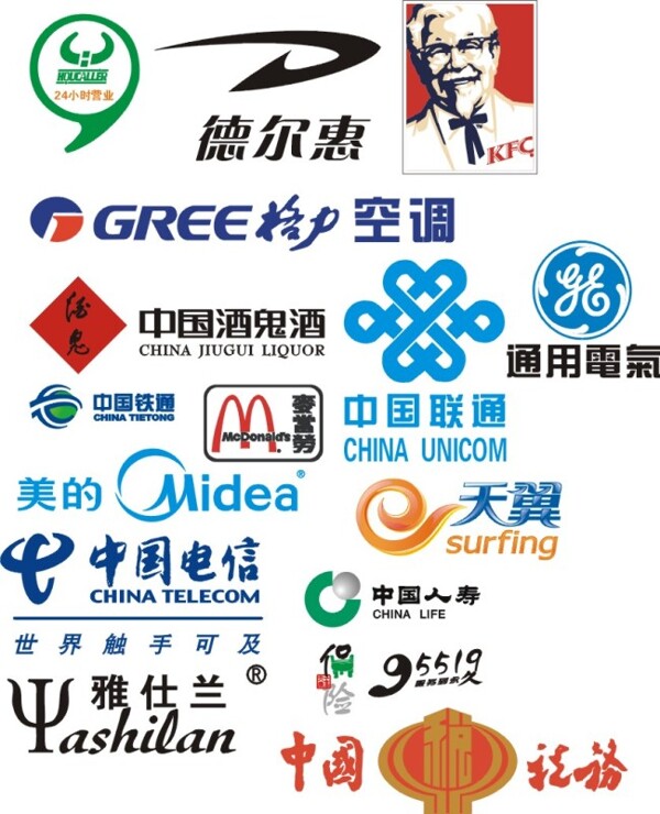 各式標(biāo)志