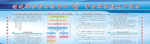 創(chuàng)建服務(wù)型窗口展板