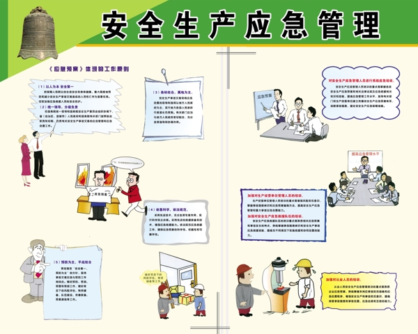安全生產(chǎn)圖片