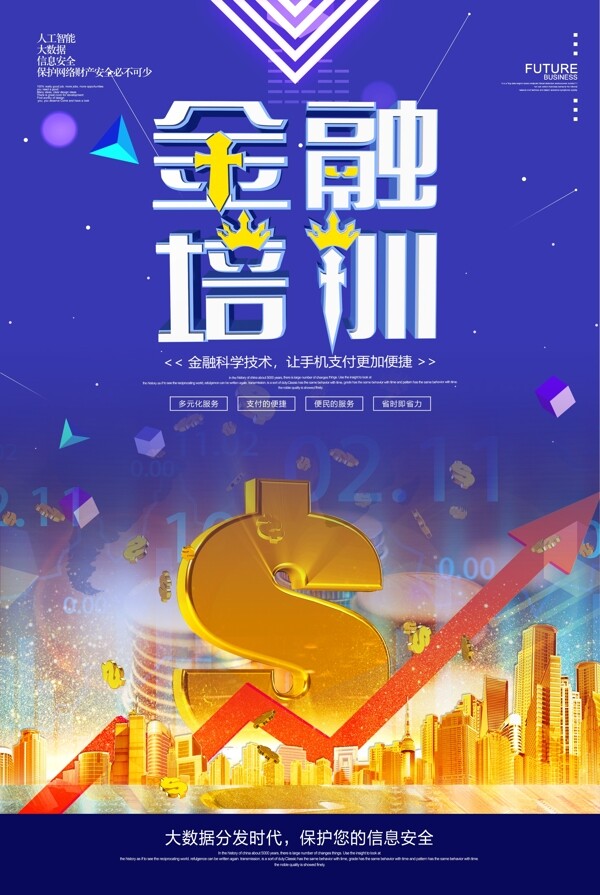 金融培訓(xùn)