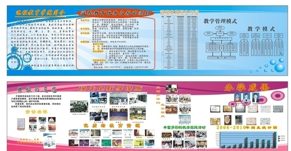 長春廣播電視大學(xué)展板圖片