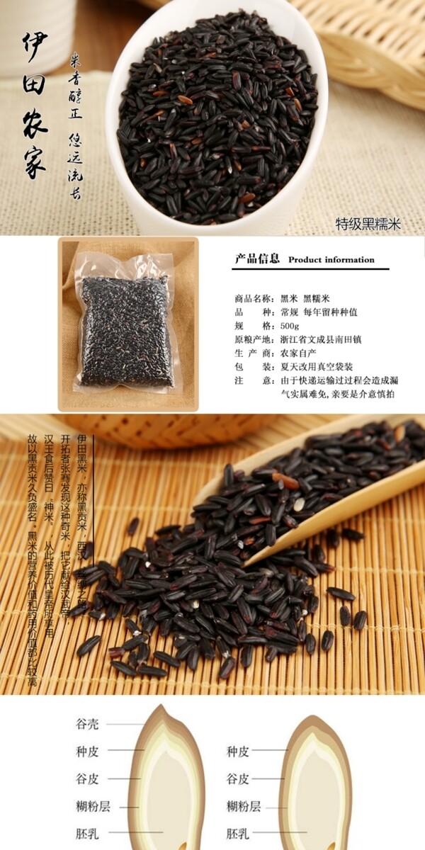 大米詳情