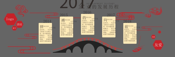 企業(yè)文化墻