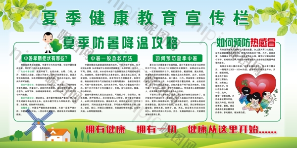 健康宣傳欄
