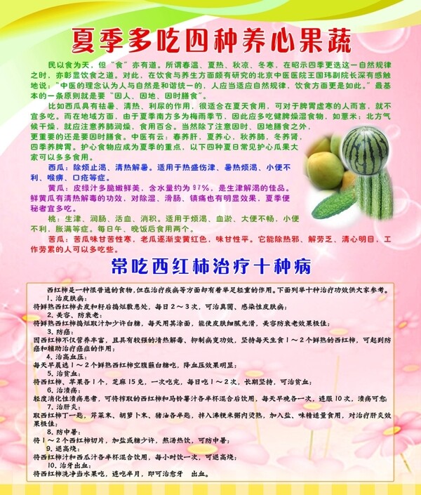 健康教育圖片