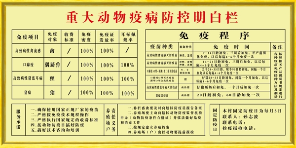 動(dòng)物防疫宣傳欄