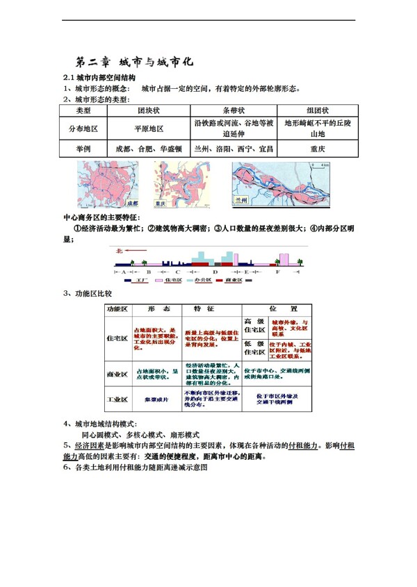 地理人教版高一必修二第二章城市與城市化知識(shí)點(diǎn)
