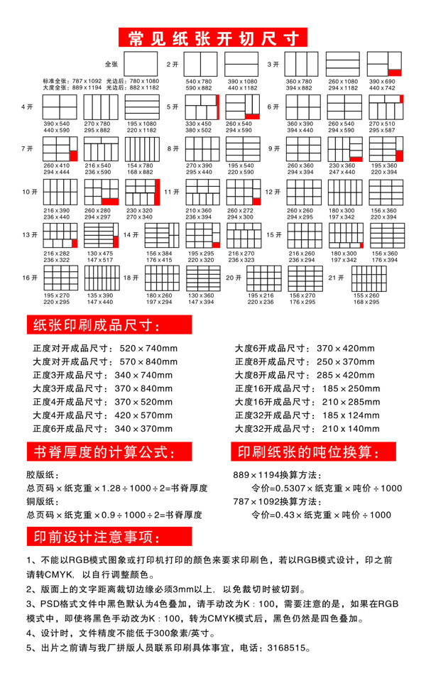 紙張開度