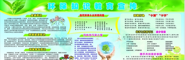環(huán)保教育展板圖片