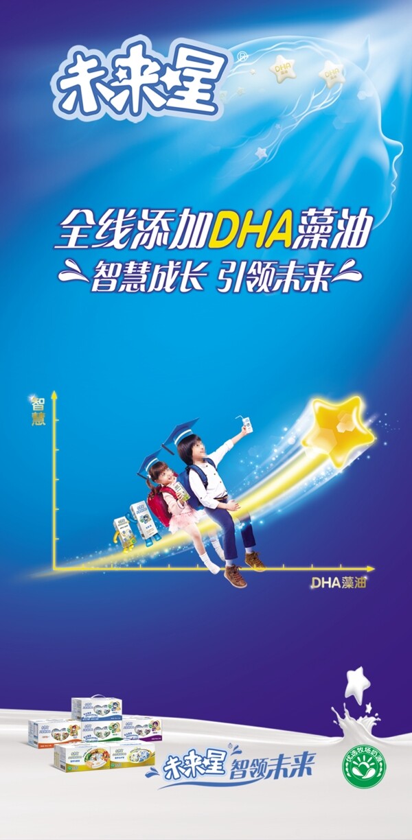 未來星圖片