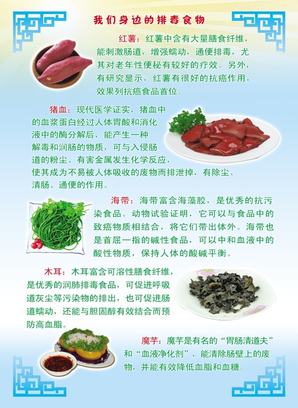 排毒食物