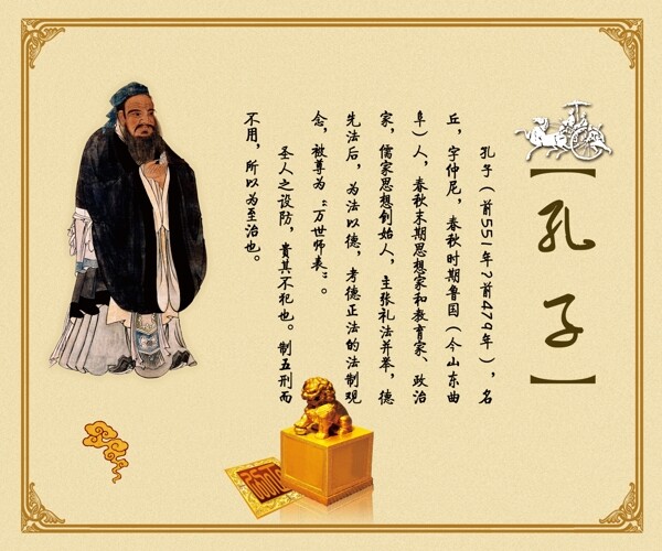 孔子圖片