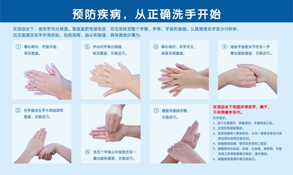 七步洗手法