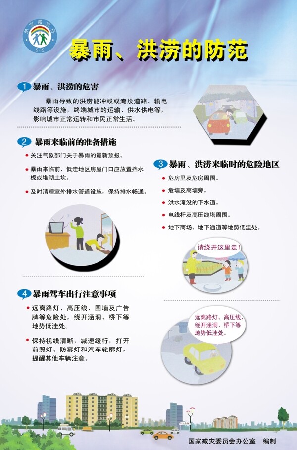 暴雨洪澇展板圖片