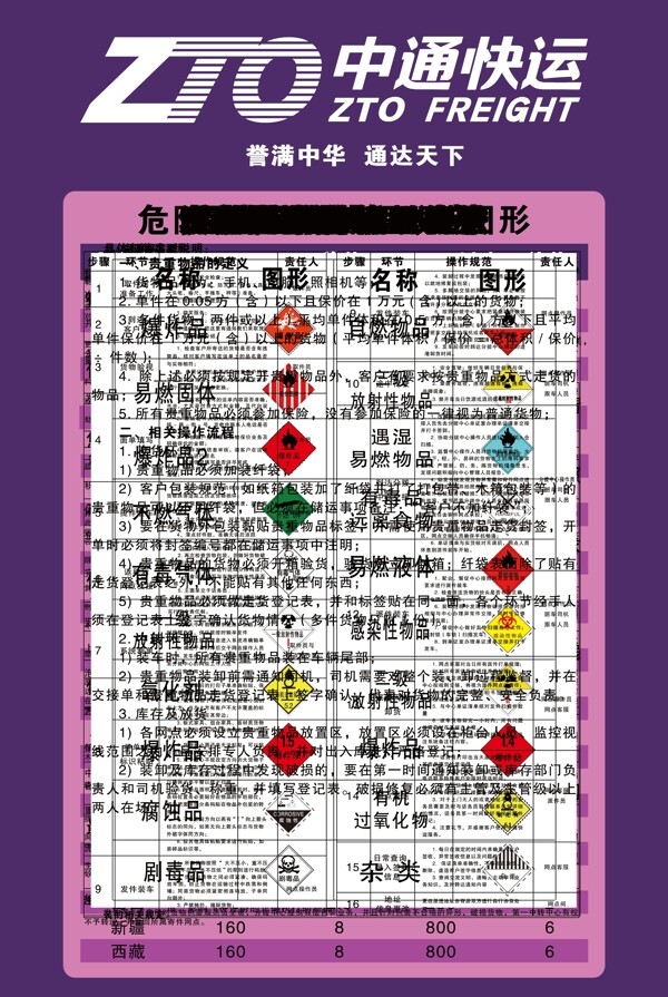 中通快遞