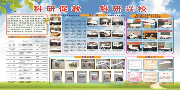 科研興校