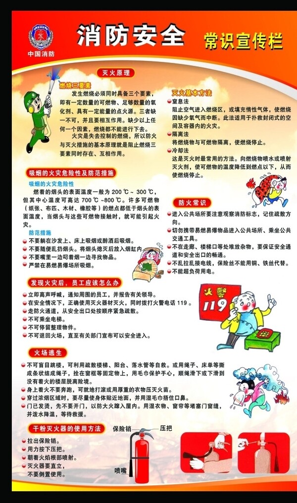 消防安全圖片