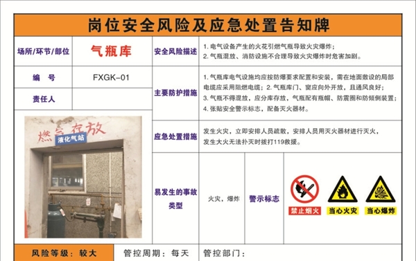 崗位安全風(fēng)險(xiǎn)告知