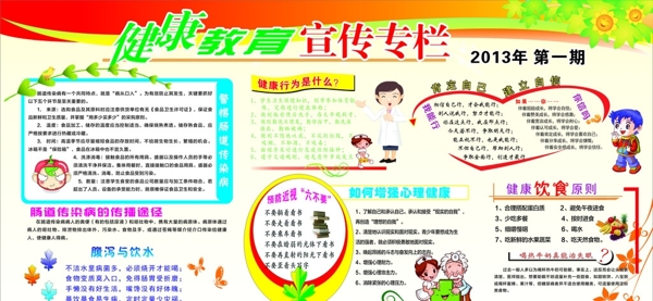 健康教育宣傳欄