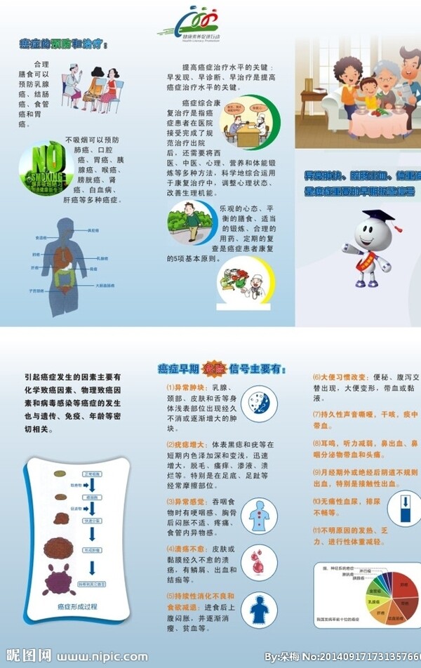健康素養(yǎng)圖片