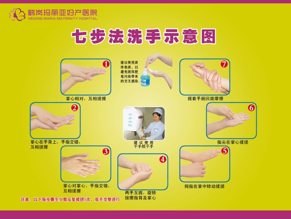 洗手七步法圖片