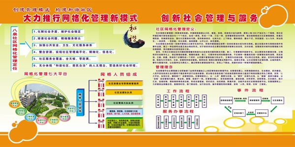 網(wǎng)格化展板