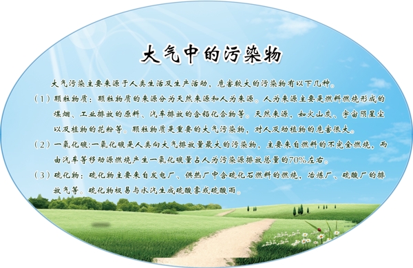 大氣污染物圖片