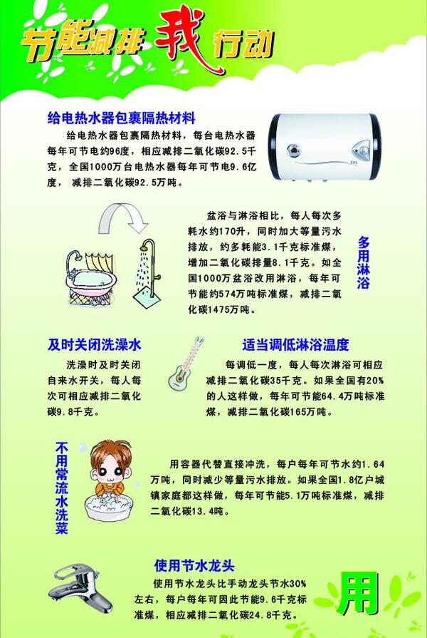 節(jié)能減排圖片