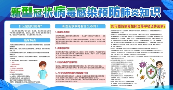 預(yù)防新型冠狀病毒展板