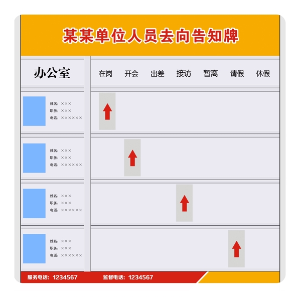 人員去向告知牌