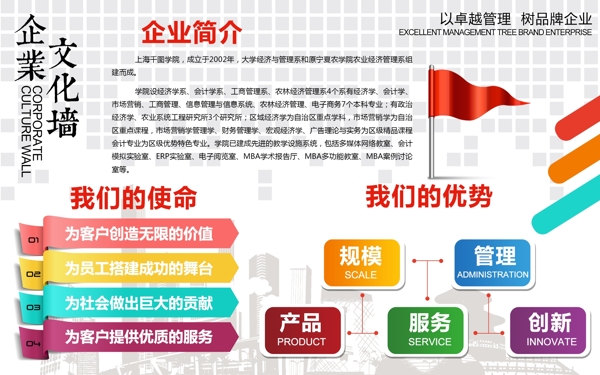 簡約風格企業(yè)文化展板設計