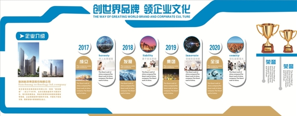 企業(yè)文化墻