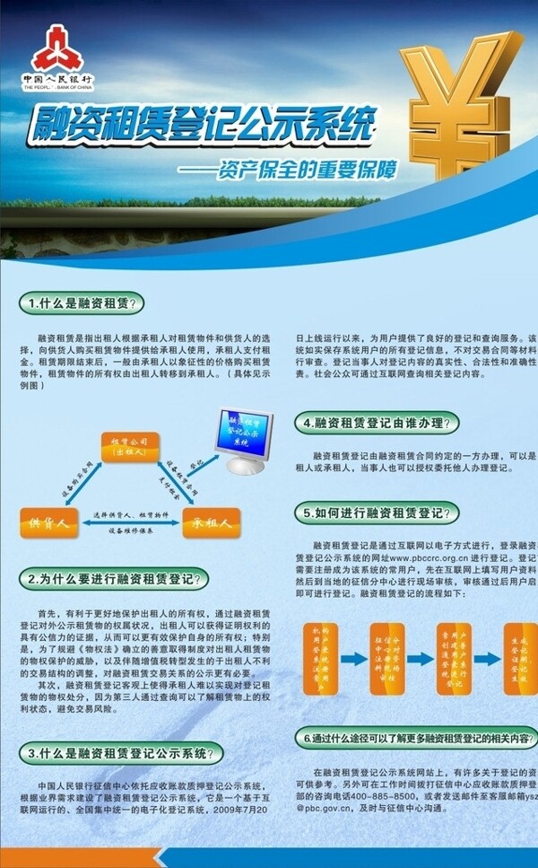銀行海報(bào)圖片